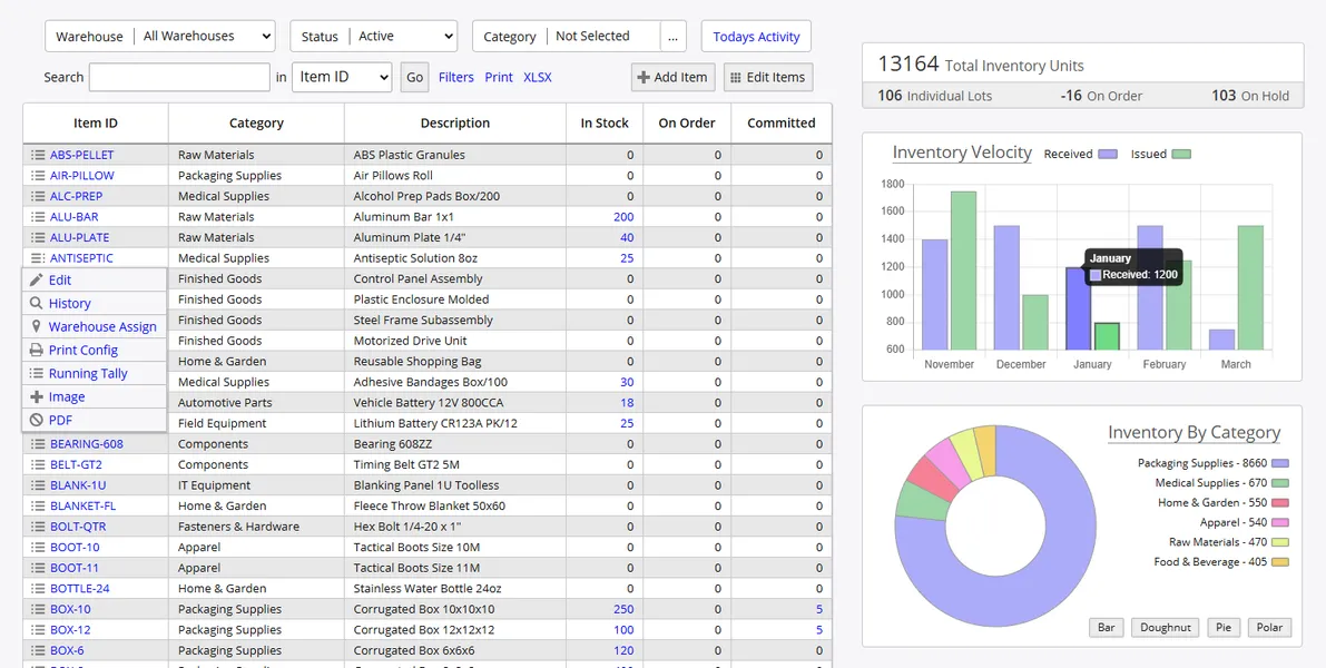 Inventory Pro Desktop Overview / Dashboard landing page