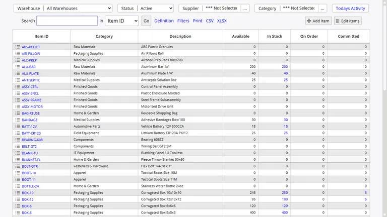 Inventory Pro real-time inventory overview dashboard showing on-hand quantities across warehouses