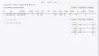 Purchase order entry screen with vendor, dates, and line items