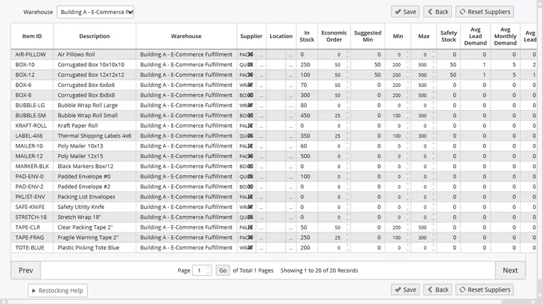 Restocking and reorder point management screen with min/max thresholds and suggested quantities