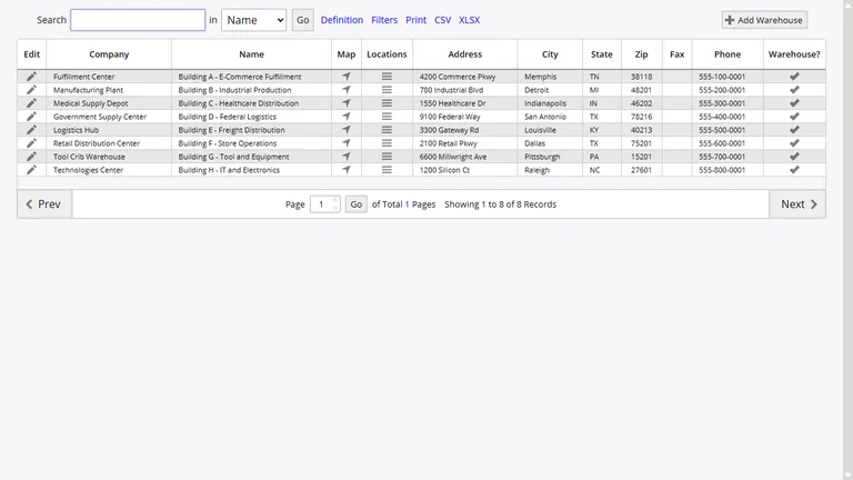 Multi-warehouse overview listing all facilities with location counts and operational settings