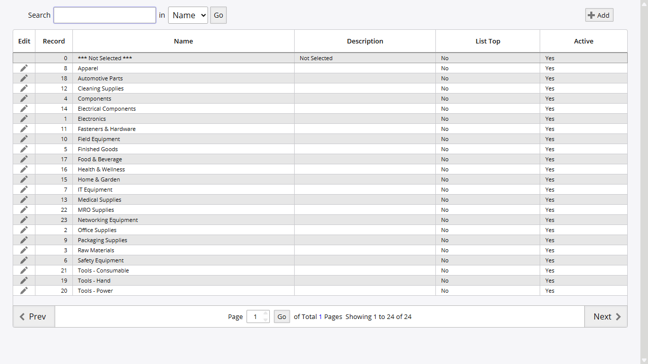 Category list showing system list interface with record numbers, names, descriptions, and active status columns