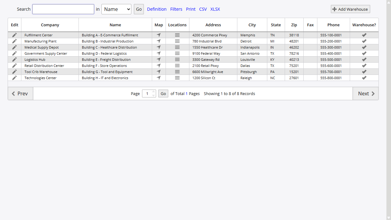 Warehouse Management